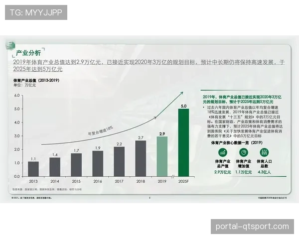 中超联赛版权收入报告发布，新媒体平台占比持续提升